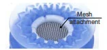Bellows Stage Vacuum Suction Cups Zp3p Jt